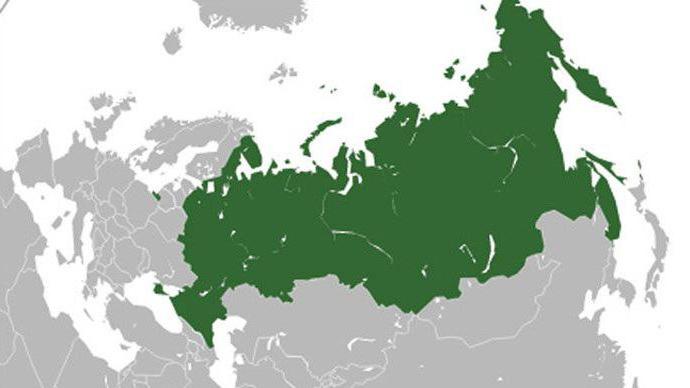 características de la ubicación geográfica de Rusia
